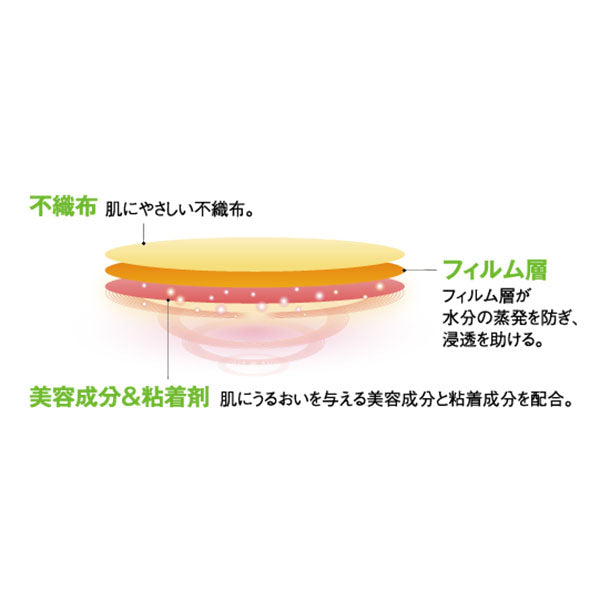 ufli(うふり)ママの準備パッチ