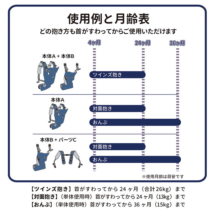 ツインズキャリー　コネクト