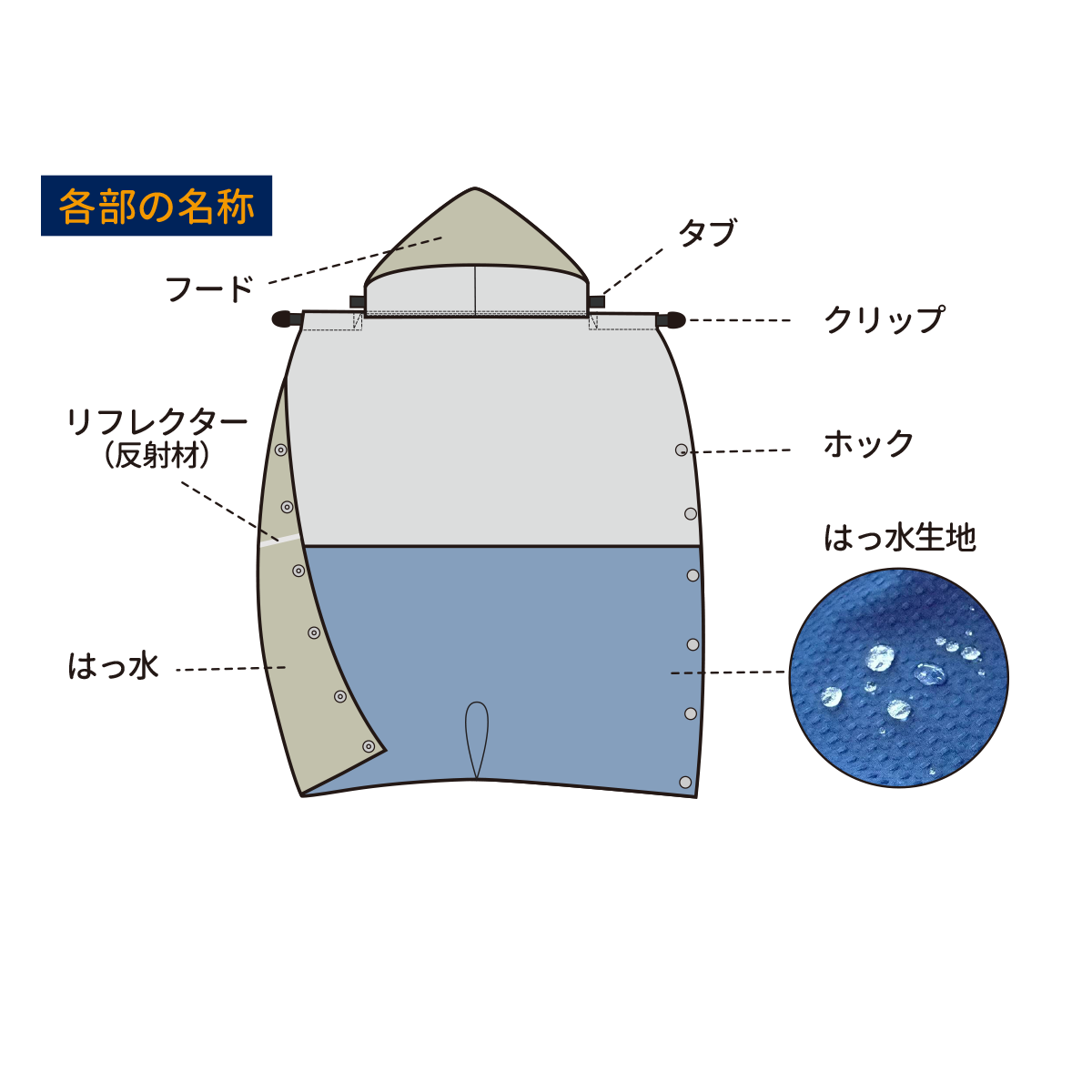 ユグノー サバックケープ