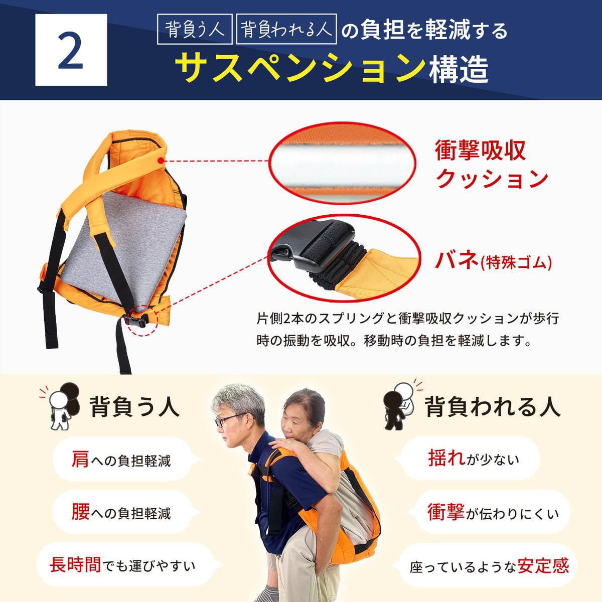 介助帯と担架になるクッション