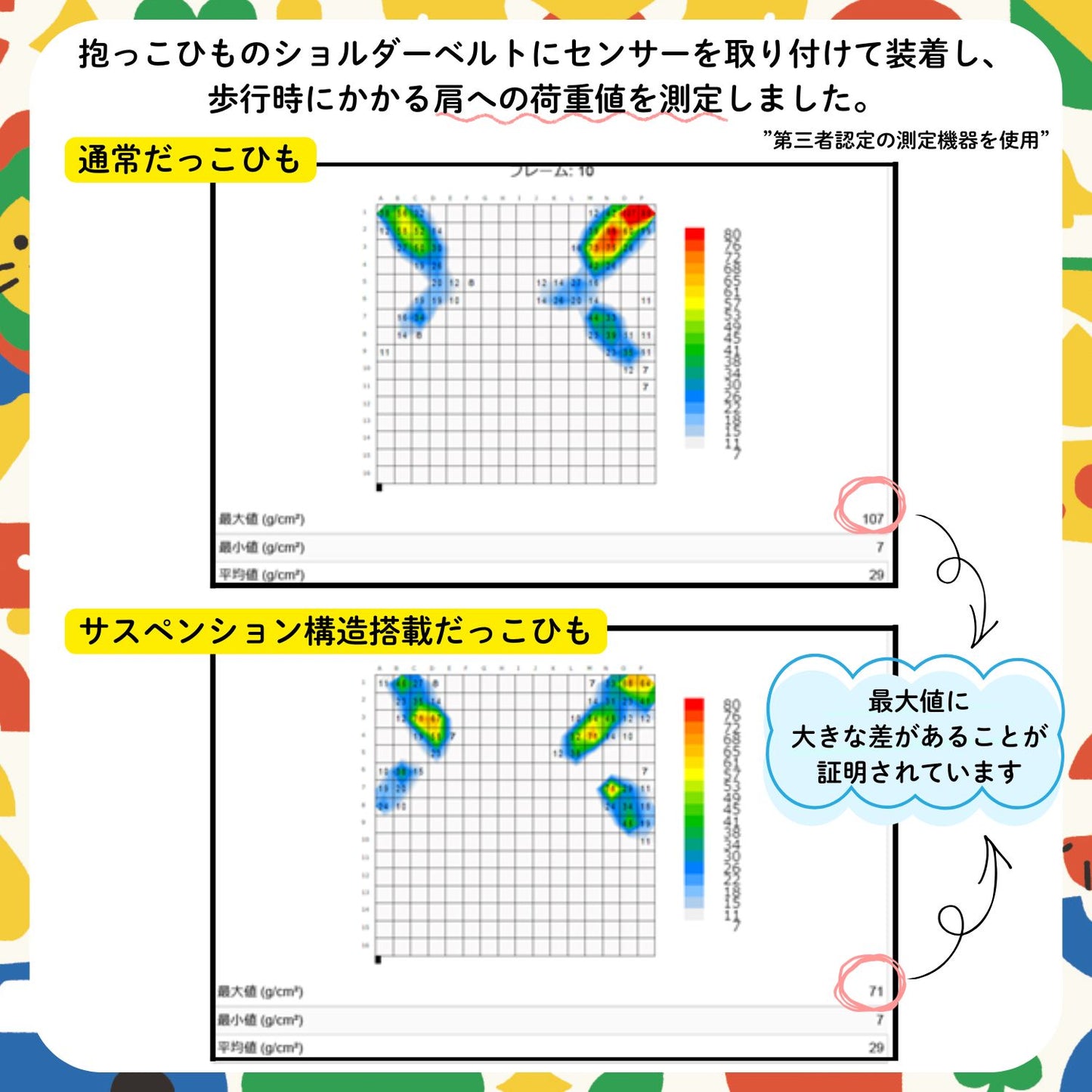 ユーモベビー　セパレート2WAYキャリー