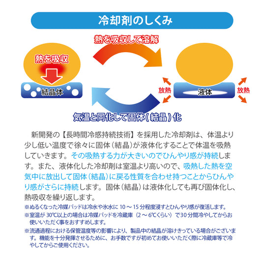 ひんやりカドリー用　吸熱放熱剤（冷媒パッド）