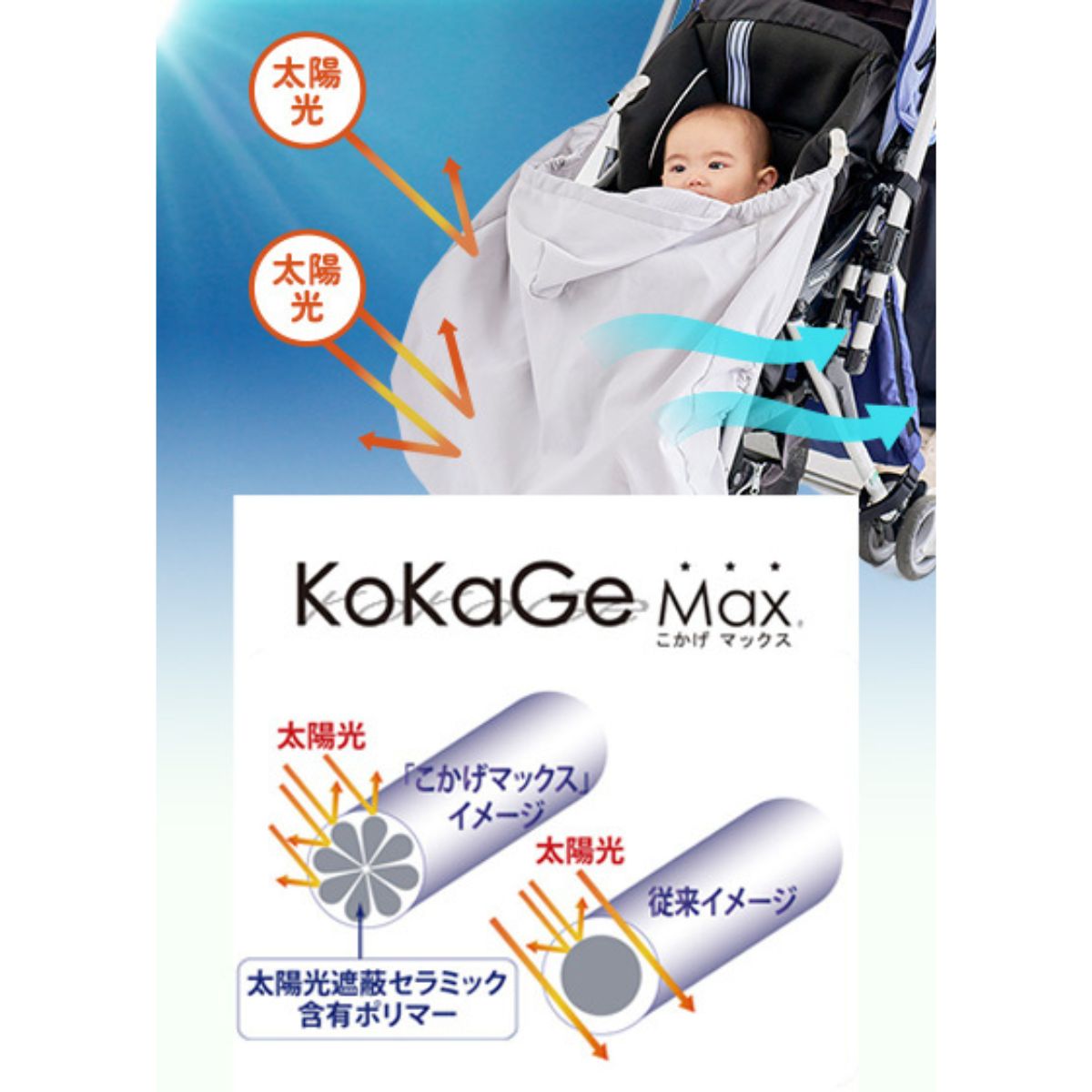 キャリフリー 木陰ケープ