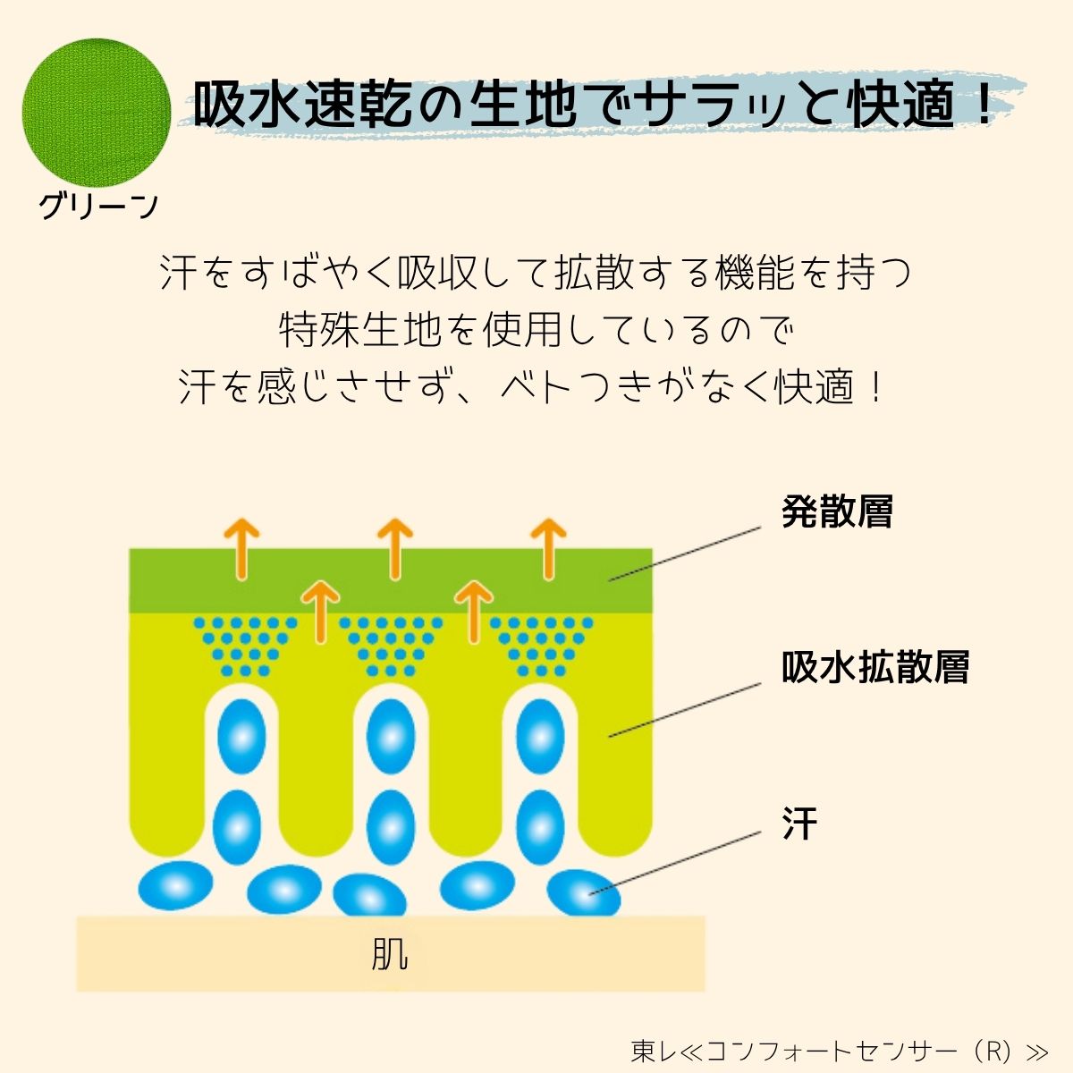ランドセル用ショルダーパッド