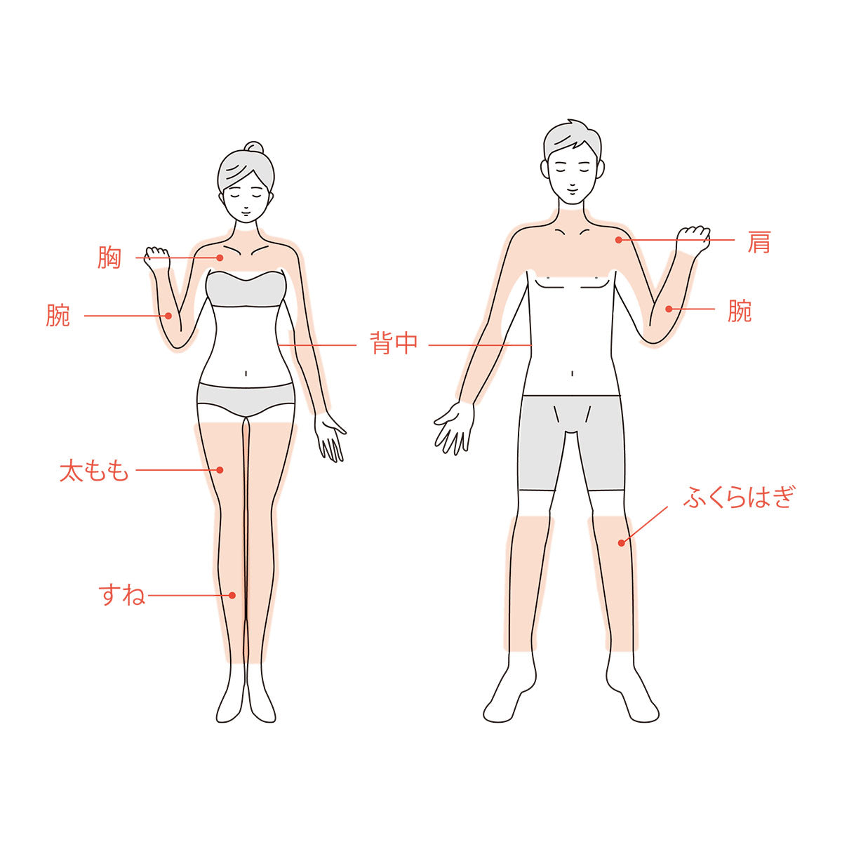 ufli（うふり）ママの準備パッチ