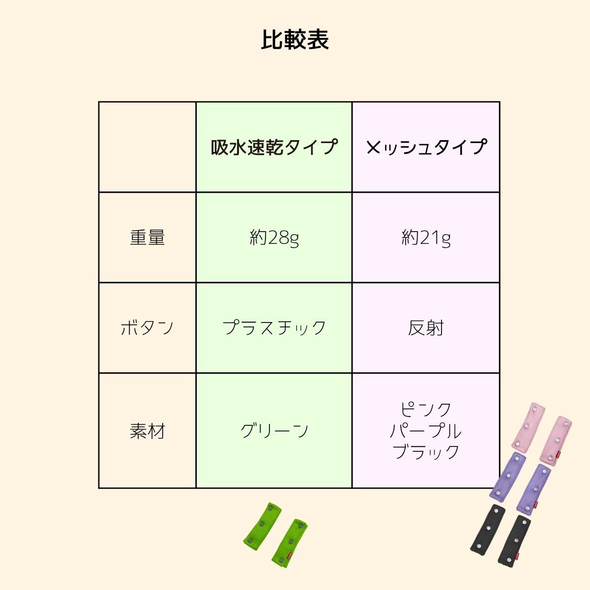 ランドセル用ショルダーパッド – 日本エイテックス オンラインストア